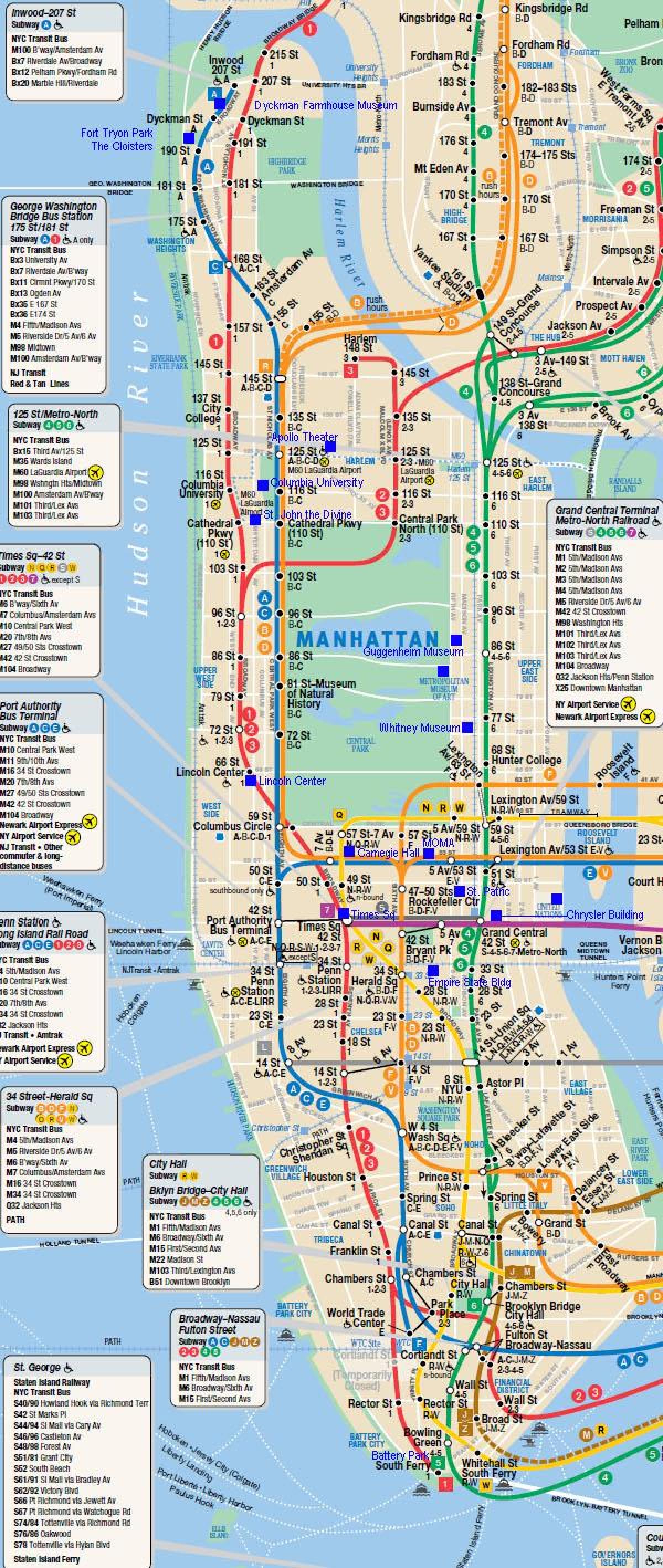 Manhattan geležinkelių žemėlapis