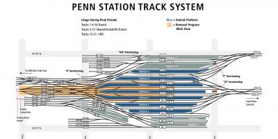 Penn stotis kelio žemėlapis